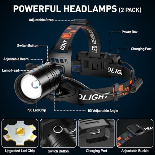 990000 Lumens 2-Pack Rechargeable LED Headlamp for Adults