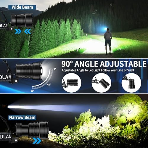 Bright Rechargeable Headlamp