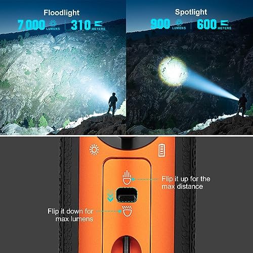 Get the ULTRA Bright Portable Laser Flashlight for 7000 Lumens