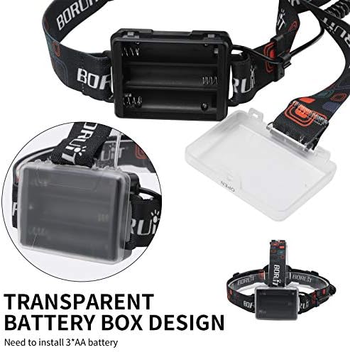 RJ-2166 1000 Lumens White LED Headlamp