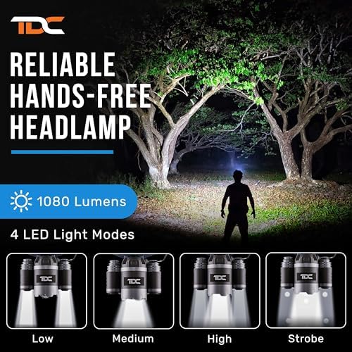 TDC 1080 Lumens LED Head