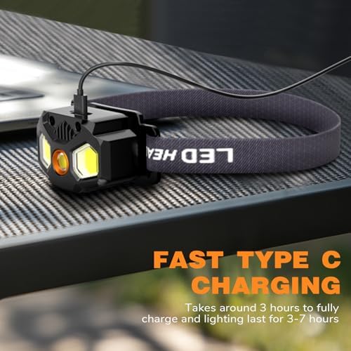 Bright Durable Rechargeable Headlamp 1400 Lumens in RedGreenWhite 14 Modes