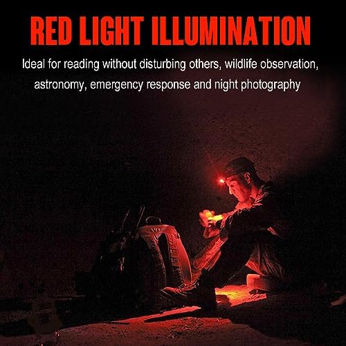 BLITZU Hands-Free Headlamp 165 Lumen Adjustable Modes Waterproof Bright