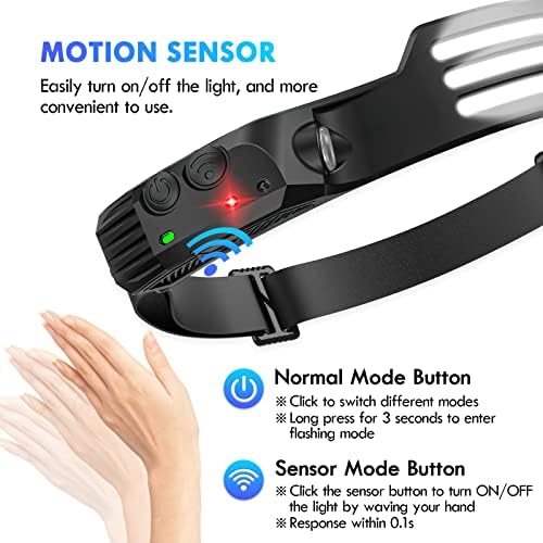 Rechargeable LED HeadlampWaterproof 230 Beam wMotion Sensor 3PCS Pack