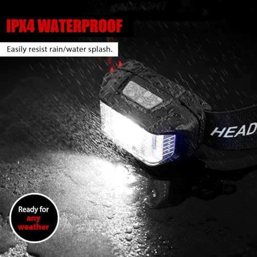 1200 Lumens Rechargeable Headlamp with waterproof Functionality