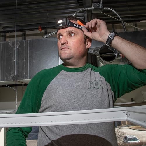 Durable Rechargeable Headlamp Perfect for Work Outdoors