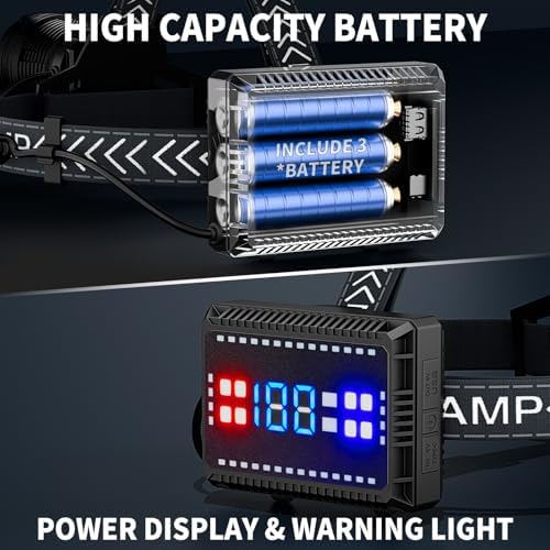 Bright Rechargeable Headlamp