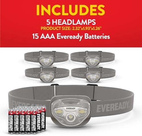 IPX4 Water-Resistant Headlamps