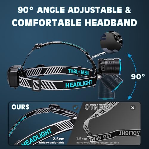 XILUO 300000 LM Red Headlamp - 7 Modes Adjustable Angle