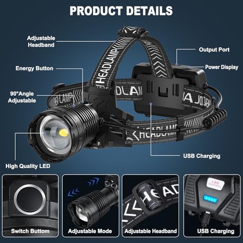 990000 Lumens Rechargeable Headlamp with 3 Modes and IPX7 Waterproof