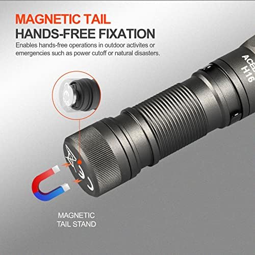 MegaBright EDC Headlamp