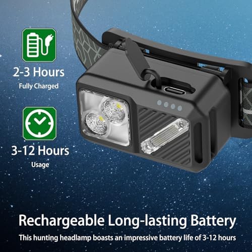 2-Piece Rechargeable LED Headlamp - 2500 Lumen 7 Modes Motion Sensor Waterproof