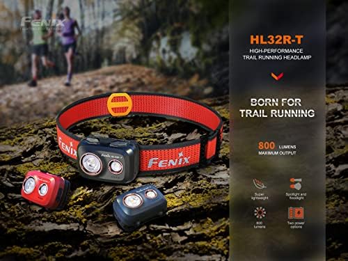 Fenix Dual Beam Headlamp