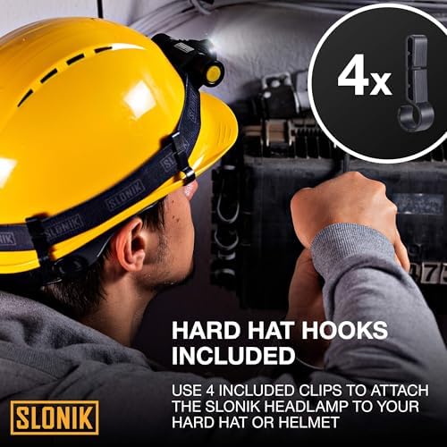 1000 Lumen Rechargeable Headlamp