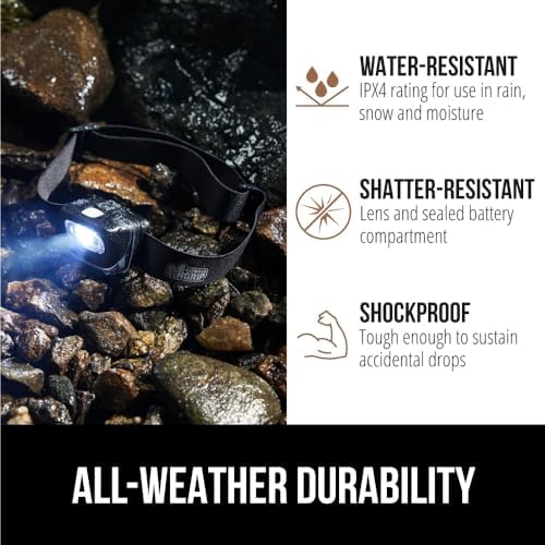 Gorilla Grip Ultra-Bright Black Headlamp