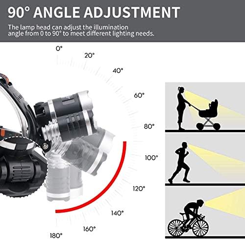 Versatile 5000 Lumens Rechargeable Headlamp for camping fishing and hunting
