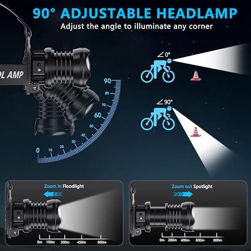 Stellar Brightness Water-resistant Headlamp for Outdoor Use