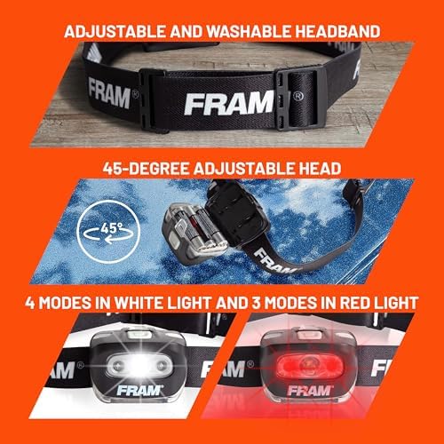 Fram Headlamp - Multi-Light Adjustable Waterproof
