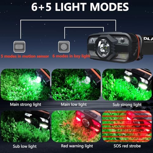 Two-Piece Rechargeable Headlamp Set for Camping Hiking Fishing