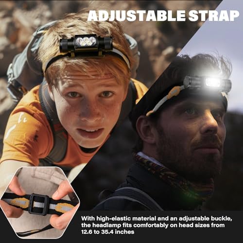 Rechargeable LED Headlamp 1500 Lumens H35R Super Bright for Camping Hiking Running