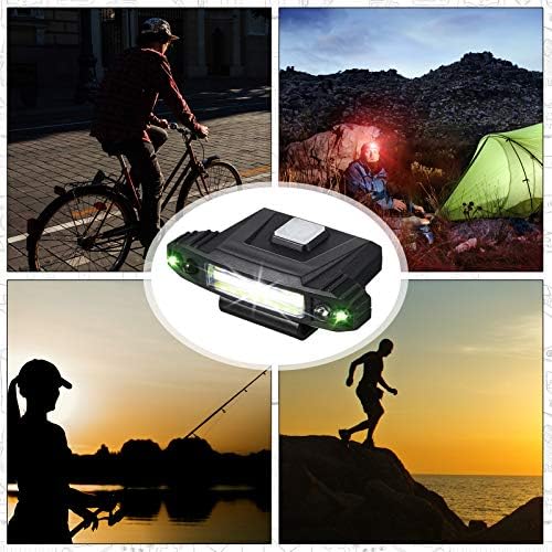 Bright Portable Headlamp with Motion Sensor