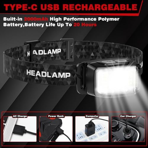 2000 Lumen Rechargeable Headlamp