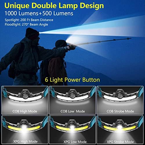 Xflyee Rechargeable LED Headlamp