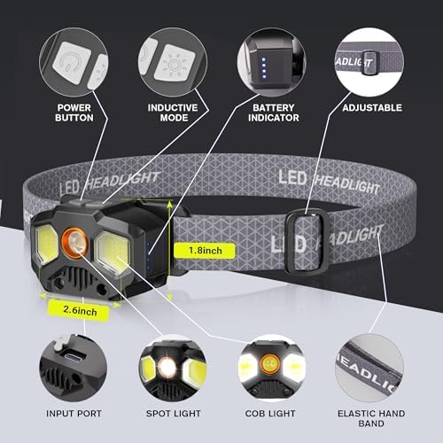 Bright Durable Rechargeable Headlamp 1400 Lumens in RedGreenWhite 14 Modes