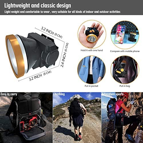 Rechargeable Headlamp Waterproof LED Headlamp