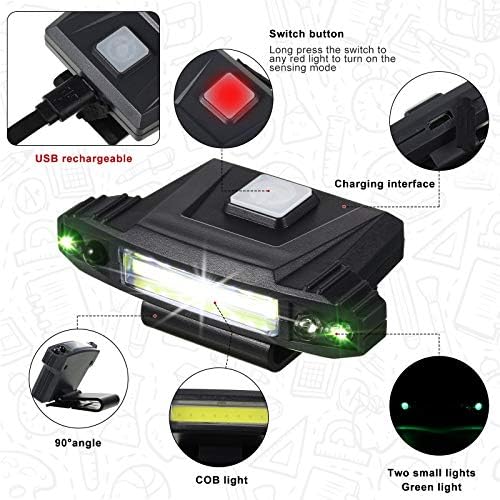 Bright Portable Headlamp with Motion Sensor