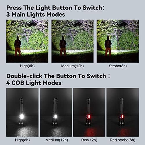 Bright Waterproof Rechargeable Flashlight for Emergencies