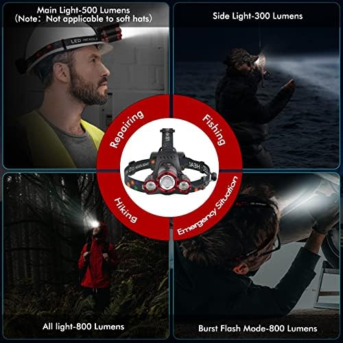 Beteray 3-Piece Headlamp for Adults Red