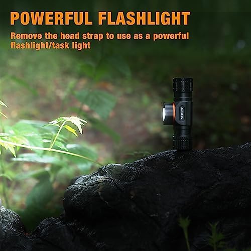 EverBrite Rechargeable Headlamp 1000 Lumen LED Rechargeable Headlight