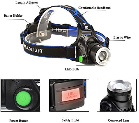 Adjustable Red LED Headlamp