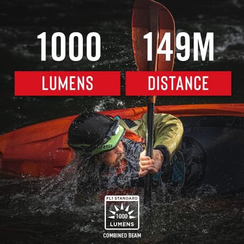 Durable LED Headlamp with Dual Modes