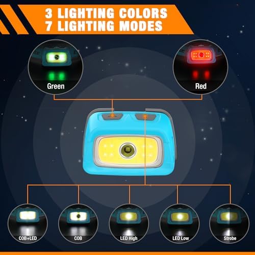 EverBrite 3-Pack Camping Lights and Rechargeable Headlamp Bundle