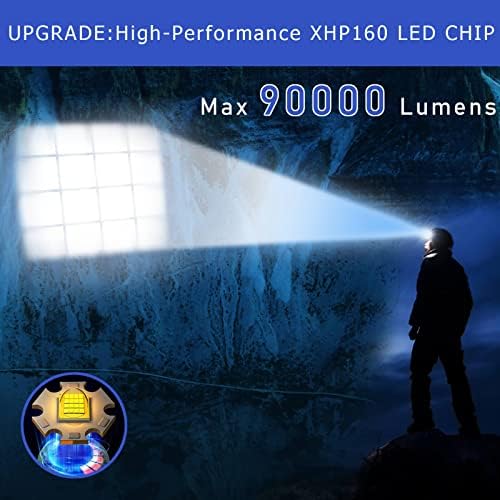 90000 Lumens Rechargeable Headlamp - Waterproof Hard Hat Design