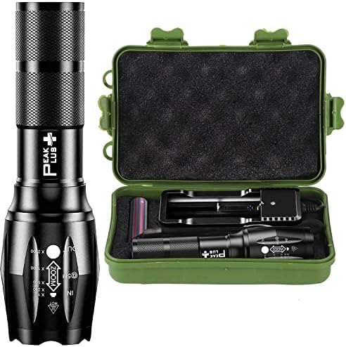 Unlock the Power of Modern TechversusExperience the Ultimate in Durability and Performance