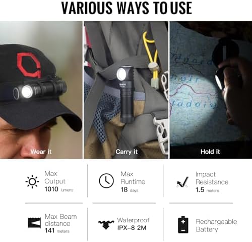 ThruNite TH20 Pro II - 1010 Lumens Rechargeable LED Headlamp for Hiking Camping