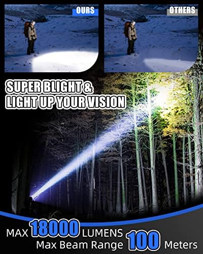 Bright Powerful Headlamp for Outdoors