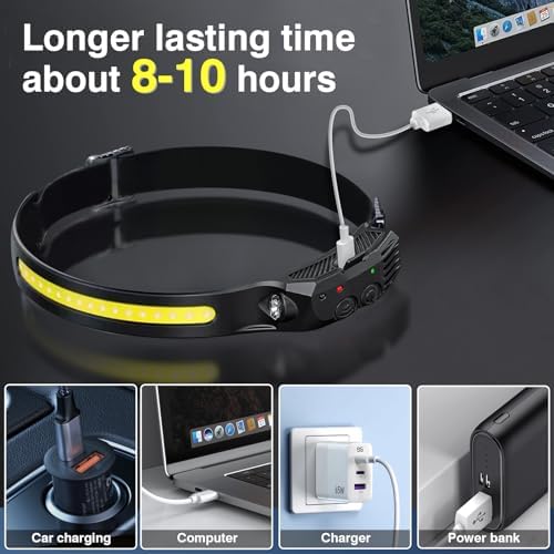 Aosyax Rechargeable Headlamp 2000mAh Bright Compact Efficient Rechargeable Headlamp with USB-C