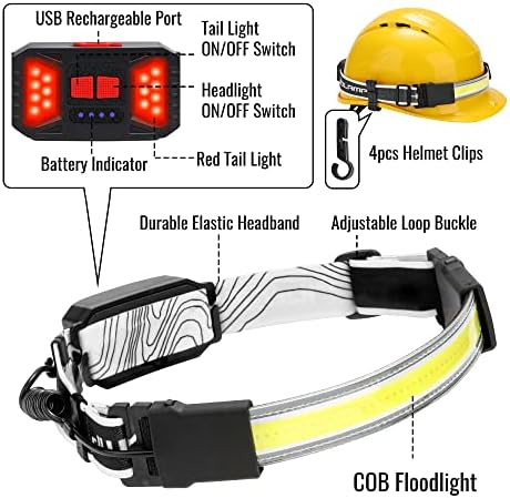 1000LM Spotlight for Camping Powerful LED Headlamp for Night Running Hiking