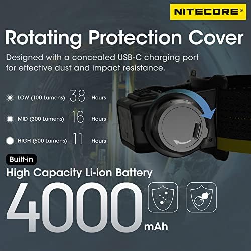 Nitecore NU50 1400 Lumens