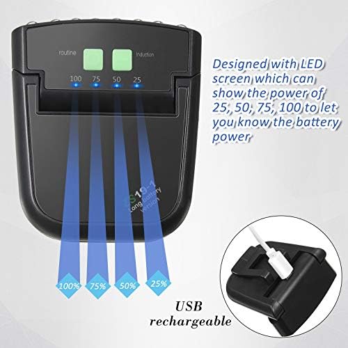 Mudder Cap Lights Rechargeable LED for Camping Fishing