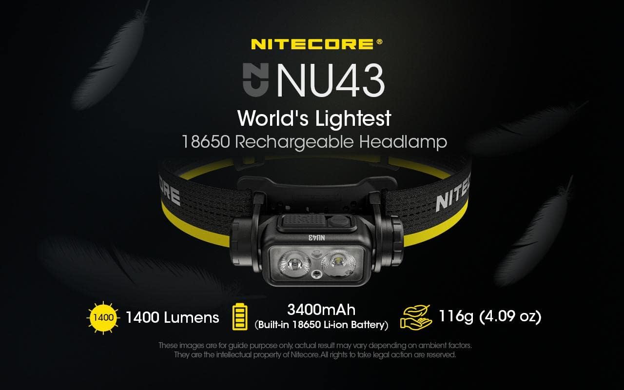 Nitecore NU43 - 1400 Lumens Eco-Sensa USB-C Rechargeable Headlamp