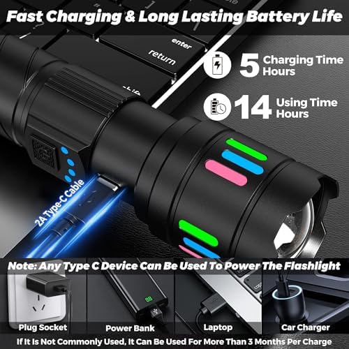2025 Super Bright 1000000LM Flashlight