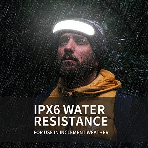 SVSVIIO Headlamp Rechargeable PRO 1500 Lumen