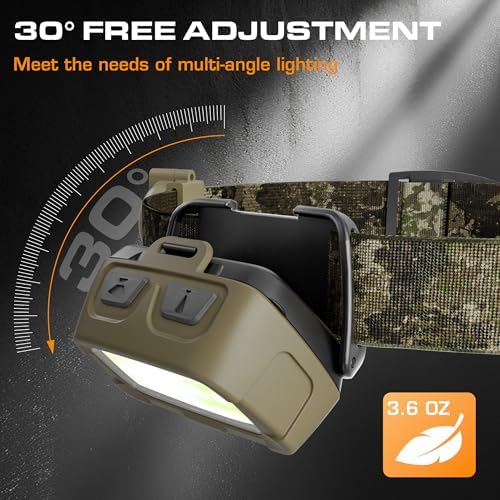 EverBrite 300 Lumens Headlamp 7 Modes Adjustable Waterproof for Camping Hiking