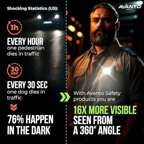 Safe Lightweight Magnetic Stick-On Running Walking Light
