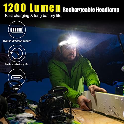ProaStar EXIN DECHEN LED Headlamp